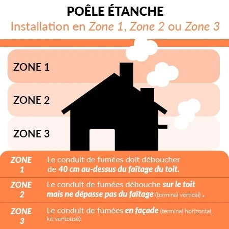 Poêle à Granulés Etanche - EMAFLAM NALA Noir - 8.9 kW