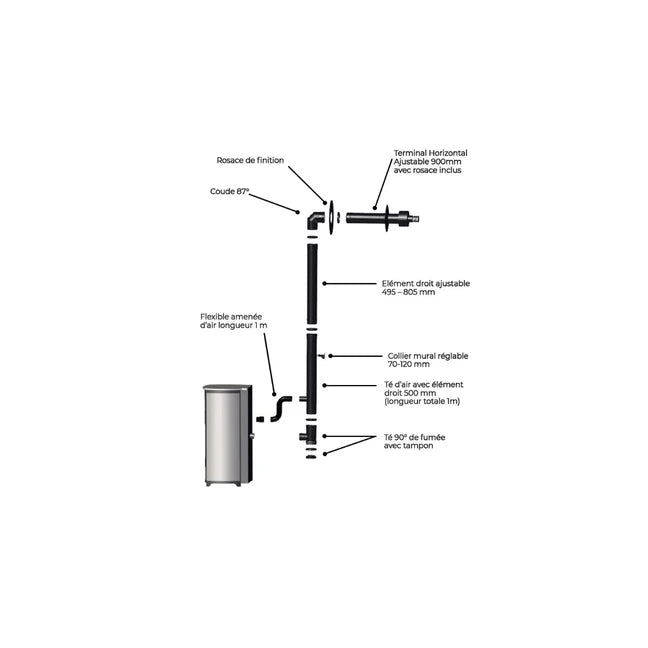 Pack promo : Poêle à  Granulés Etanche avec Kit ventouse - EMAFLAM ALBA - 11.4 kW